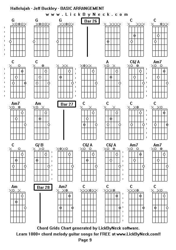 Chord Grids Chart of chord melody fingerstyle guitar song-Hallelujah - Jeff Buckley - BASIC ARRANGEMENT,generated by LickByNeck software.